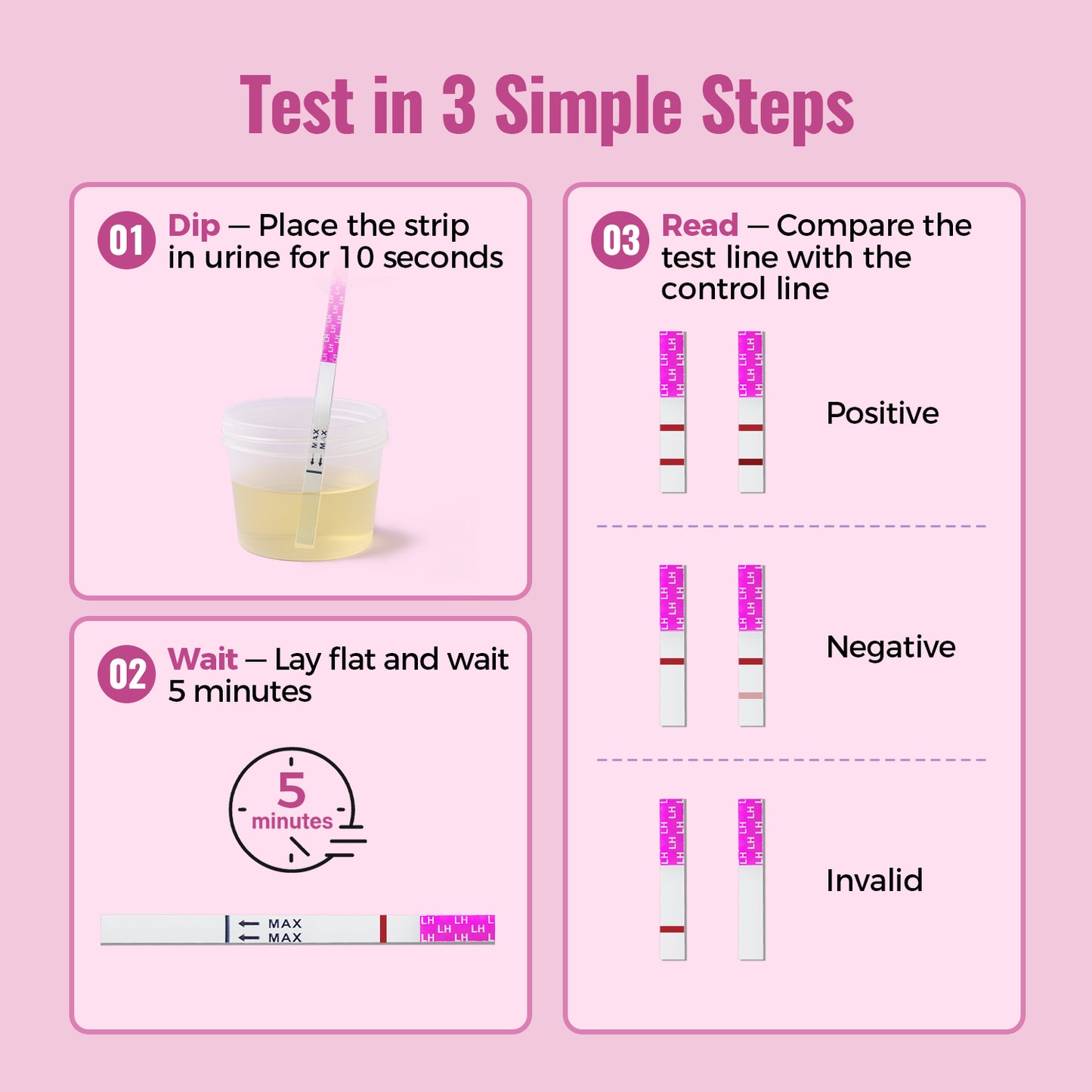 HOMEDSUN 20 Count LH Ovulation Test Strips Easy to Use Ovulation Tracker Kit Accurate Fertility Tracking for Women Quick Results at Home Use