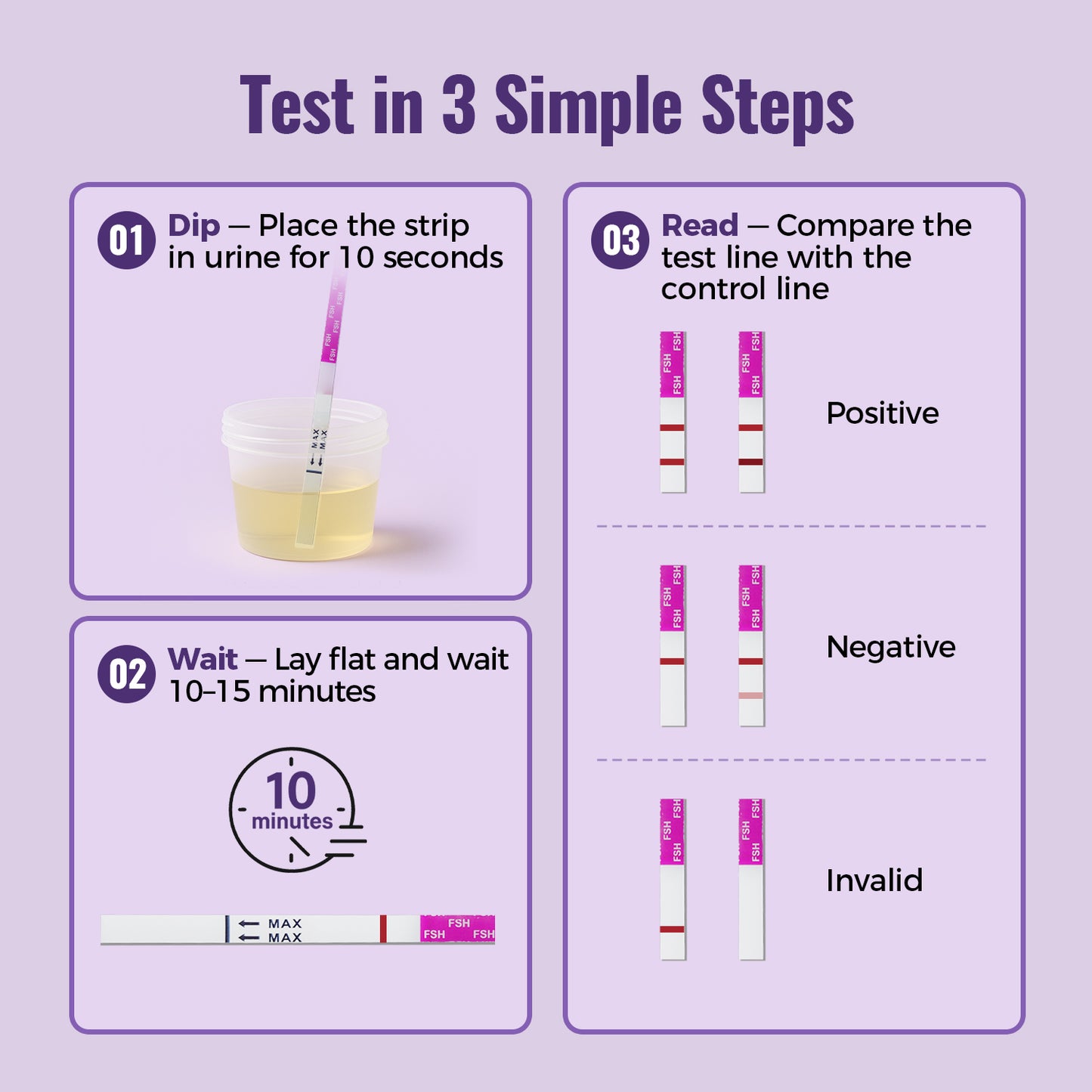 HOMEDSUN FSH Menopause Test Strips At Home Fertility and Ovarian Function Test Kit Accurate and Easy to Use Detect Hormone Kit for Women 10 Count